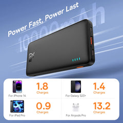 20000mAh Fast Charge Power bank for iPhone