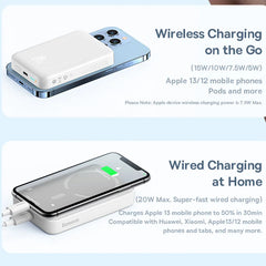 Power Bank 10000mAh Mini Magnetic Wireless Fast Charge