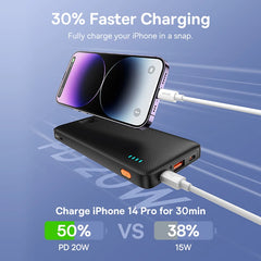 20000mAh Fast Charge Power bank for iPhone